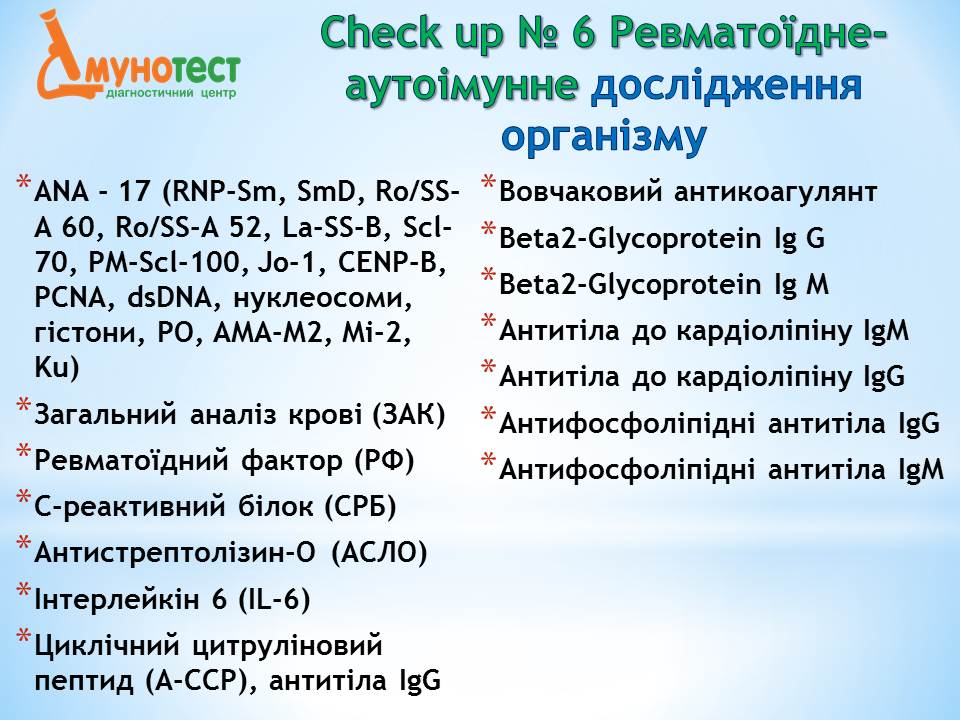 Лабораторія "ІМУНО ТЕСТ"