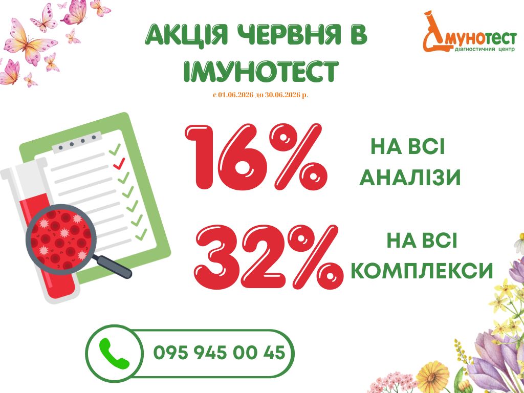 Акція на аналізи