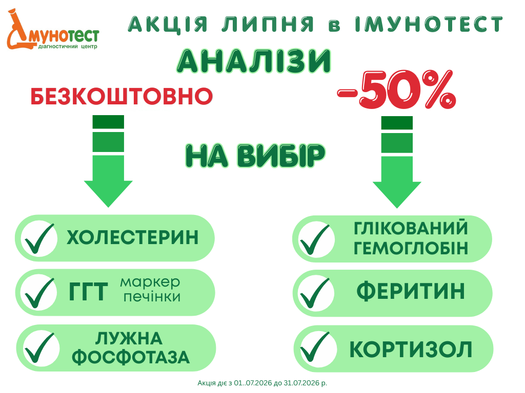 ІМУНО-ТЕСТ